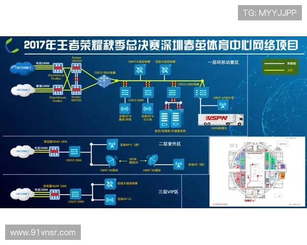 体育博彩平台的常见问题与解决方案总结