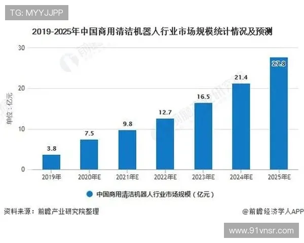 在线博彩公司未来发展趋势及市场前景展望